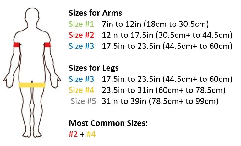 HawkGrips BFR Individual Package